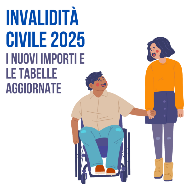 Invalidità civile 2025: importi aggiornati